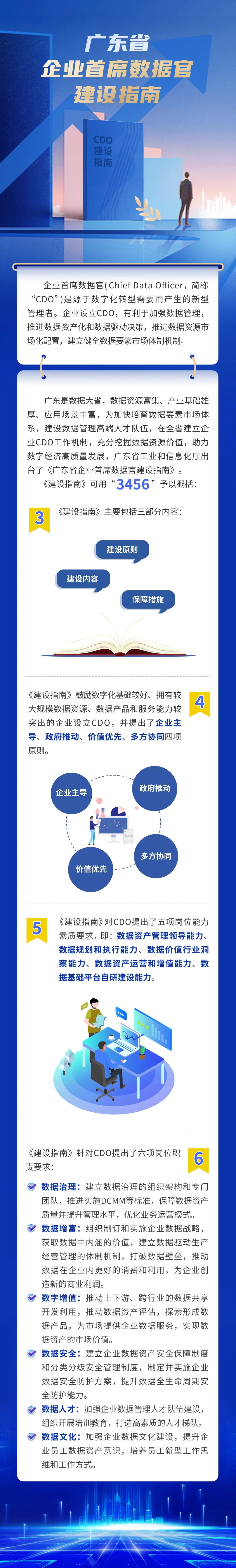 《廣東省企業首席數據官建設指南》發布